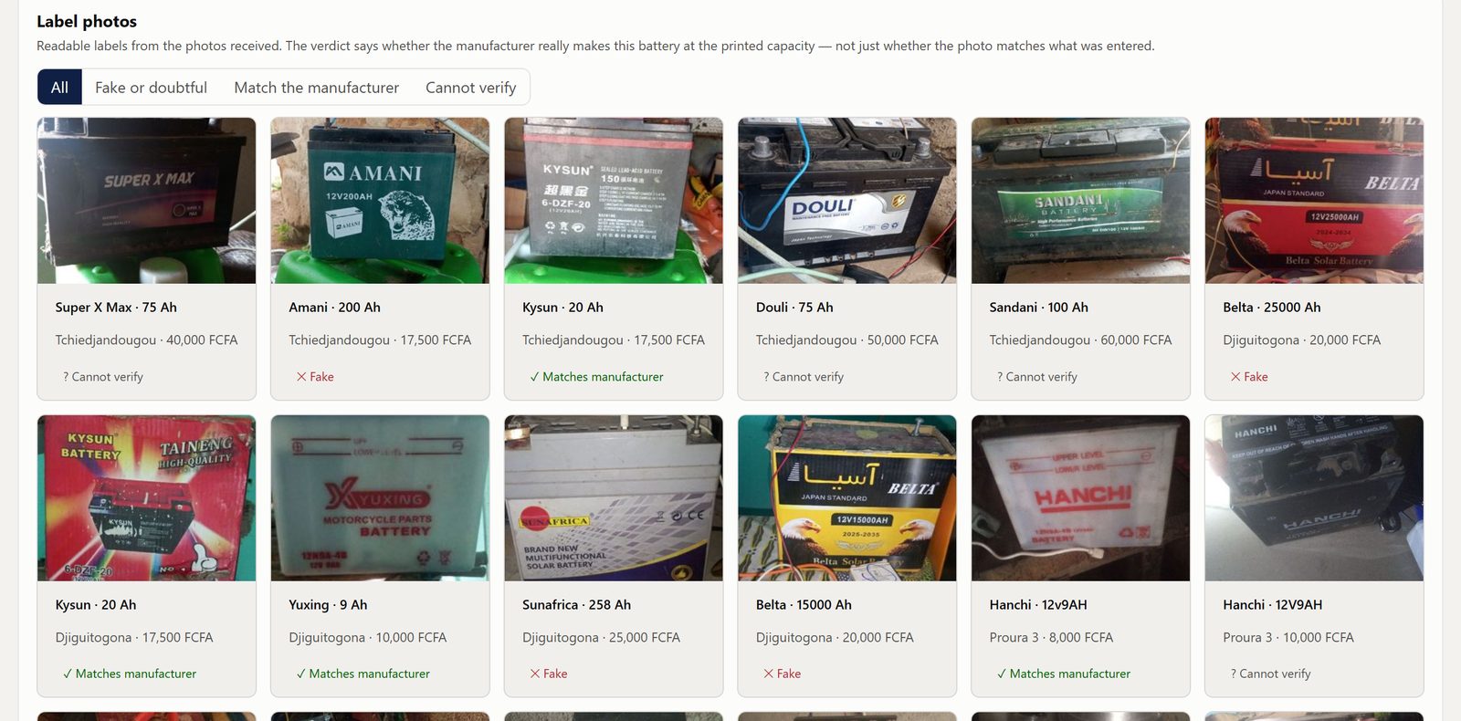 Grid of battery label photos with verdicts